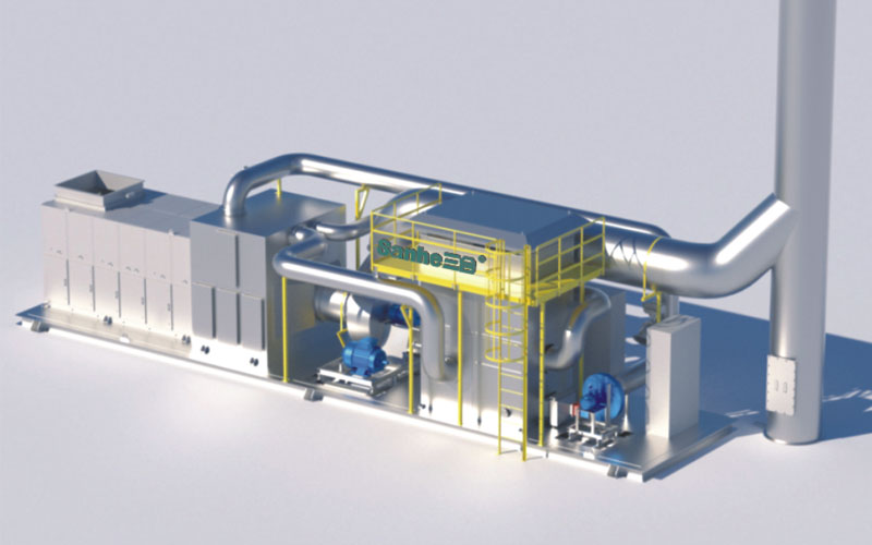 沸石轉輪濃縮、催化燃燒